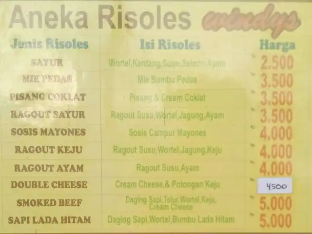 Gambar Makanan Aneka Risoles Windy's 1