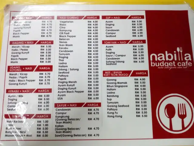 Nabila budget cafe Food Photo 2
