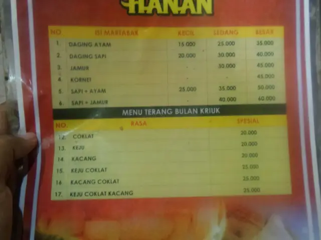 Gambar Makanan Martabak Hanan 2