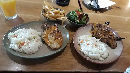 Nando's Imago