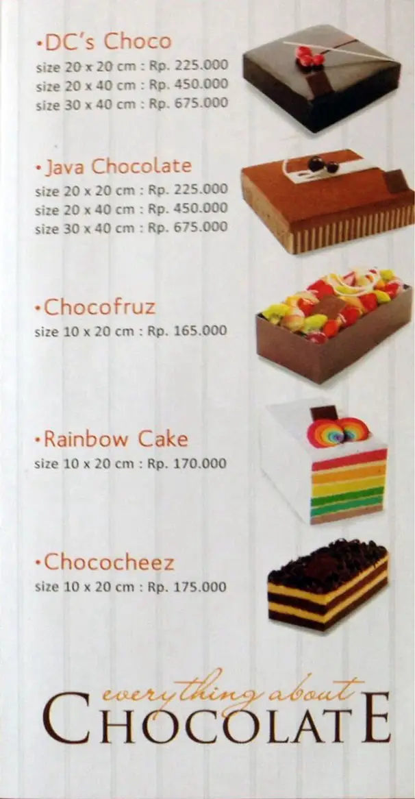 Gambar Makanan Dapur Cokelat 5