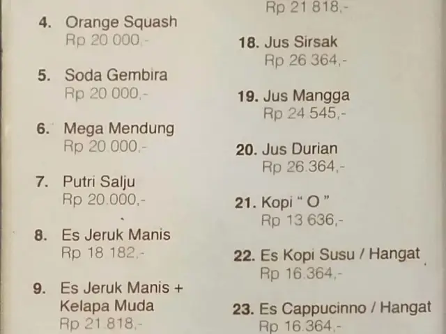 Gambar Makanan AyamPenyetRia 7