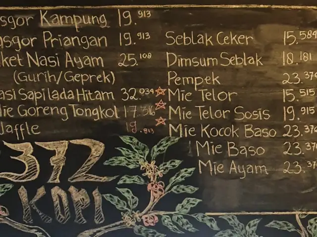 Gambar Makanan 372 Kopi 20