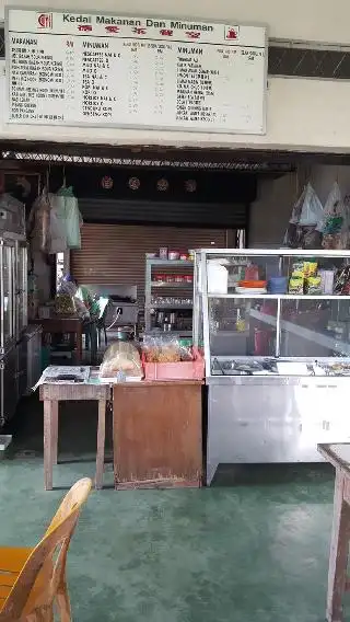 Kedai Makanan Dan Minuman