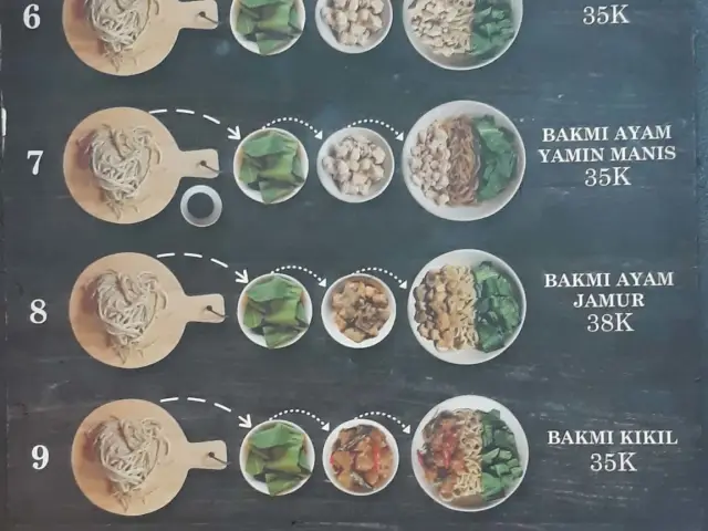 Gambar Makanan Bakso Letreg 5