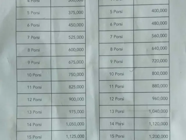 Gambar Makanan Soto Betawi Sambung Nikmat 5