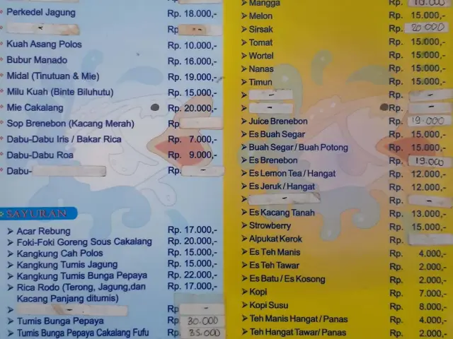 Gambar Makanan Restoran Bobara Khas Manado Hj. Siolita 2