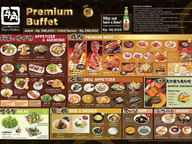 Gambar Makanan Gyu Kaku 2