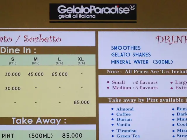 Gambar Makanan Gelato Paradise 1