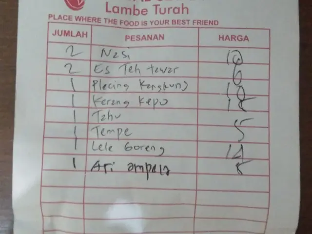 Gambar Makanan SambalSetanLambeTurah 2