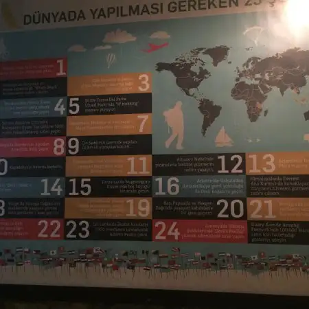 Varuna Gezgin Cafe - Istanbul'nin yemek ve ambiyans fotoğrafları 66