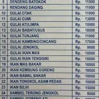 Gambar Makanan Rumah Makan Karya Minang Jaya 1