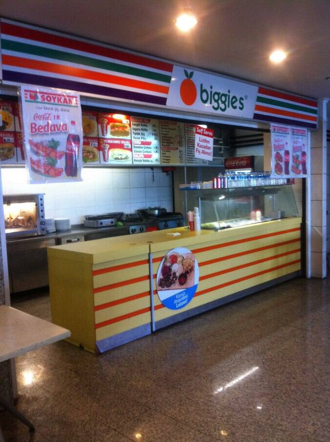Biggies menü fiyatları 20222023.Ankara, Ankara Grill YummyAdvisor