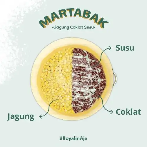 Gambar Makanan MARTABAK BANGKA DMC, RAJAWALI 6