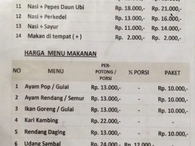 Gambar Makanan Nasi Kampoeng 3