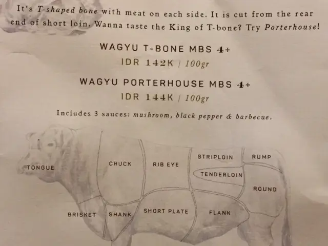 Gambar Makanan UrbanWagyu 8