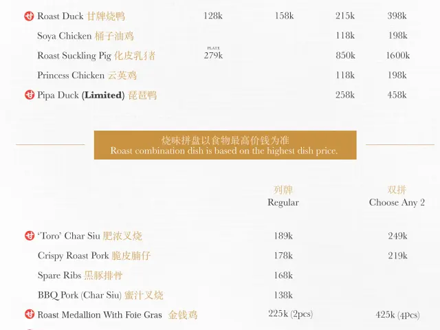 Gambar Makanan Kam's Roast 15