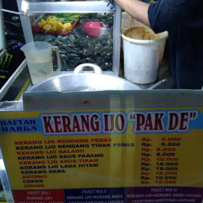 Kerang Ijo Pak De "Putera Samudera"