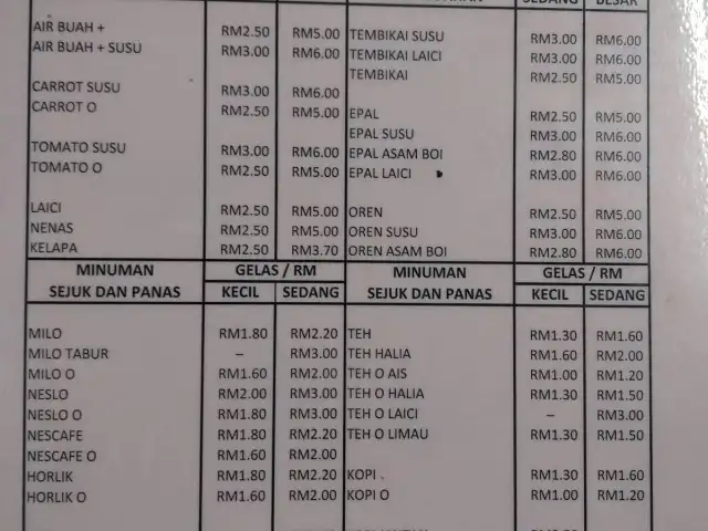 Restoran Mat Addy Poktek Food Photo 3