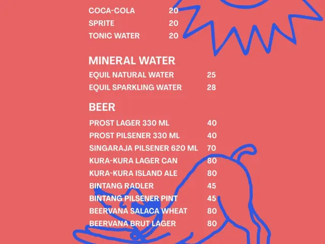 Gambar Makanan Dikolam 19