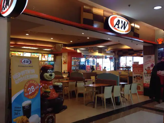 Gambar Makanan A&W 20