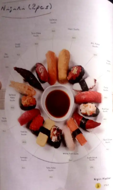 Gambar Makanan Poke Sushi 14