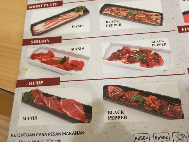 Gambar Makanan Babekyu Niku Buffet 12