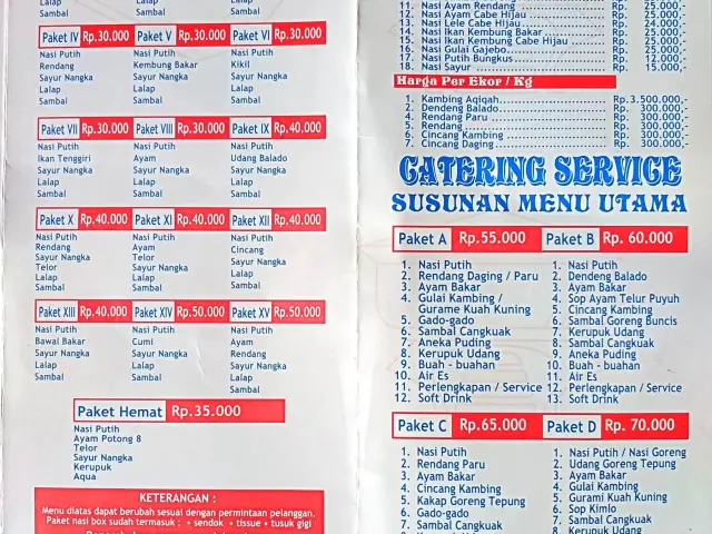 Gambar Makanan Restoran Sederhana Masakan Padang 2