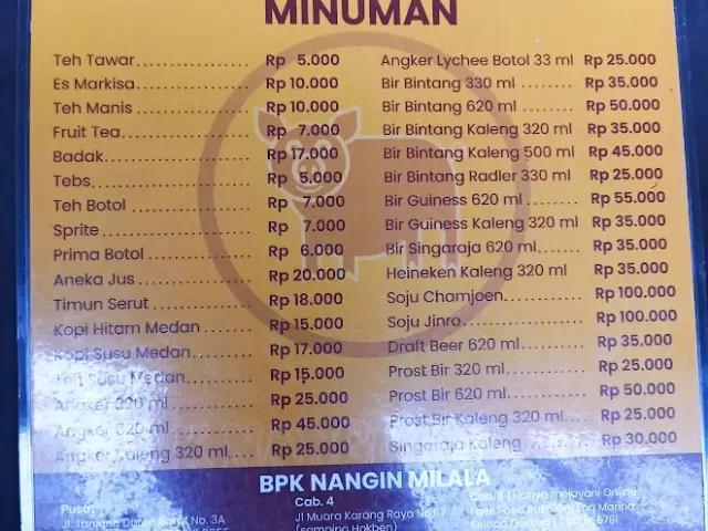 Gambar Makanan BPK Nangin Milala 2