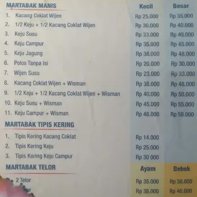 Martabak Mantap 77