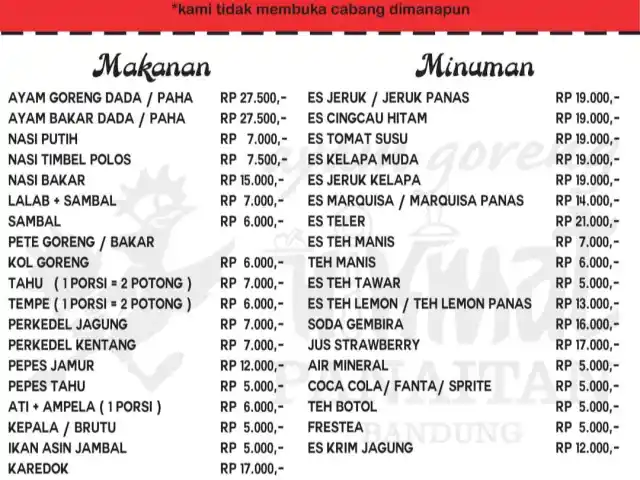 Gambar Makanan AyamGorengNikmatPanaitan 12