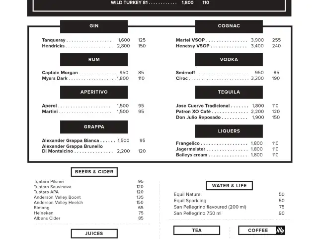 Gambar Makanan Ambiente Ristorante - Hotel Aryaduta Jakarta 19