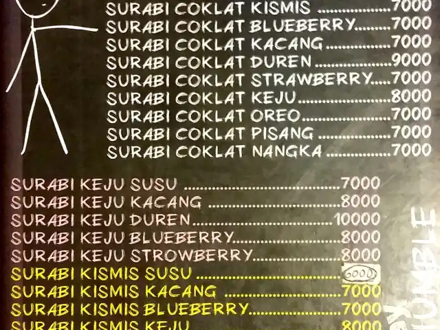 Gambar Makanan SurabiNakal 8