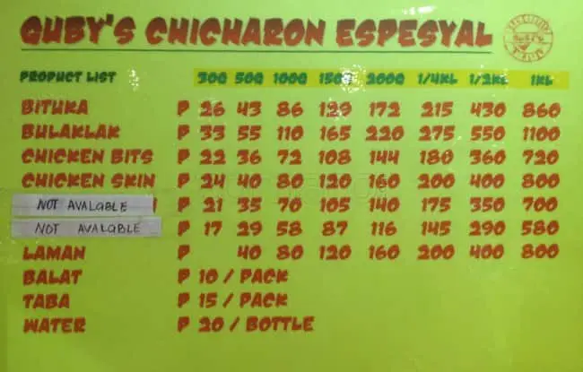 Guby's Chicharon Espensyal Food Photo 1