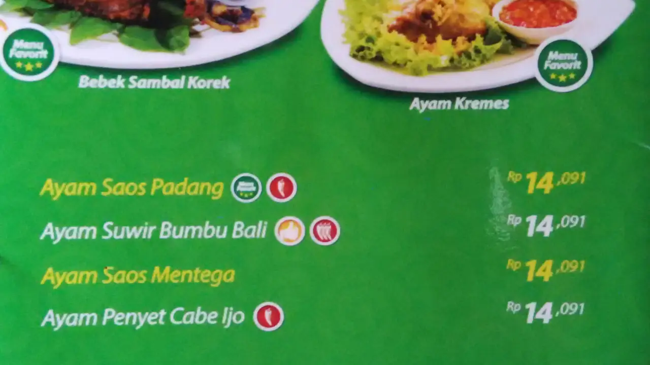 Pecel Lele Lela