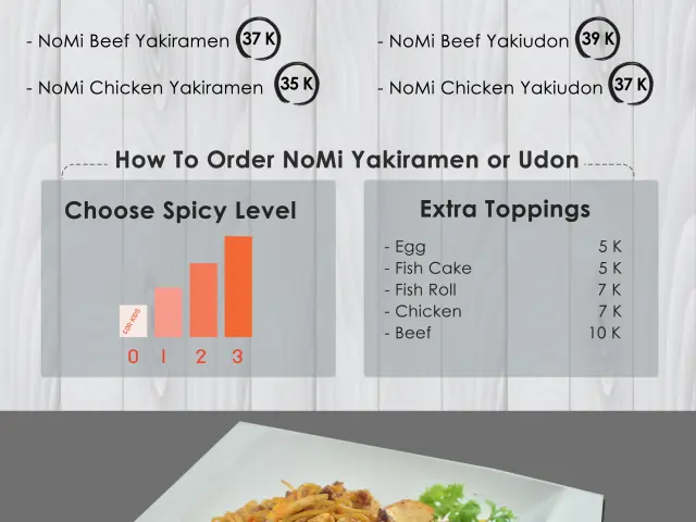 Gambar Makanan nominomi delight 3