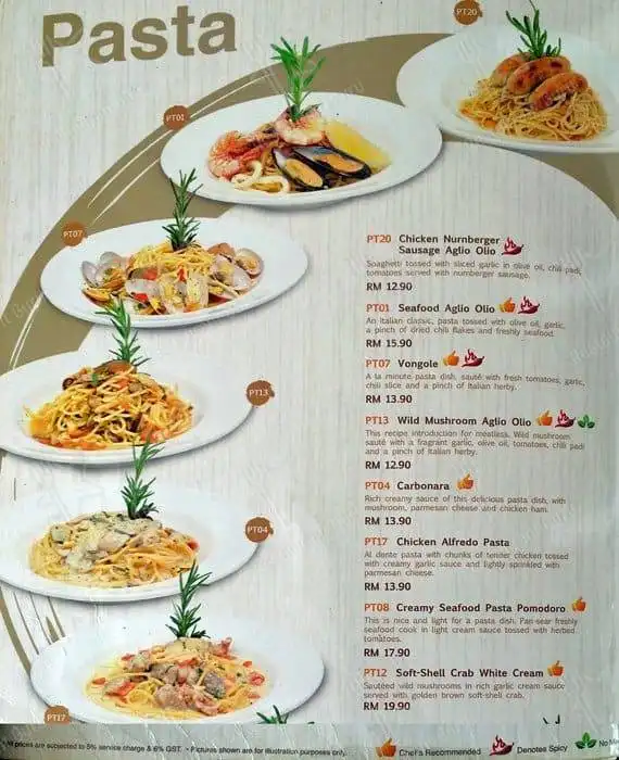 Taste Gallery @ Bandar Makhota Cheras Food Photo 14