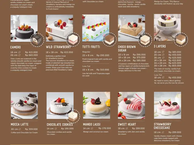 Gambar Makanan Pesca Ice Cream Cakes 1