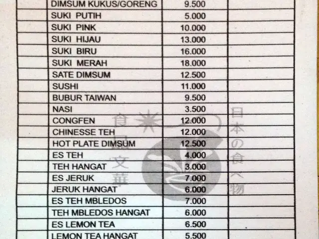 Gambar Makanan Dimsum Mbledos 2