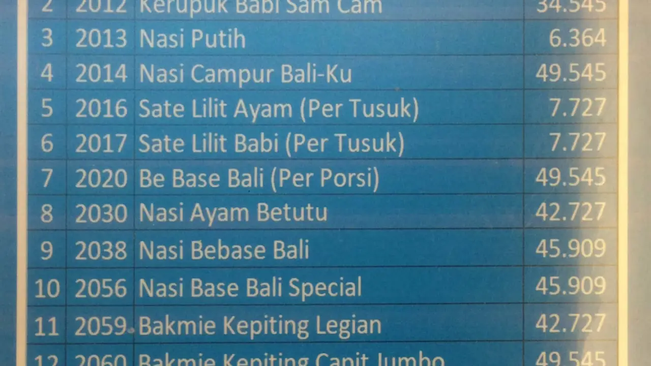 Betutu Bali Ku