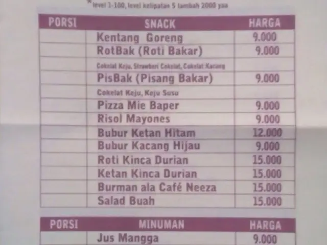 Gambar Makanan Cafe Neeza - Mie Baper 2