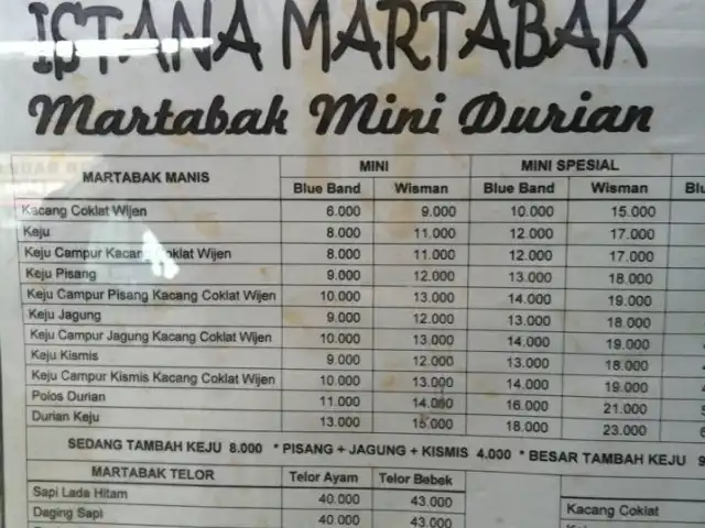 Gambar Makanan Istana Martabak 3