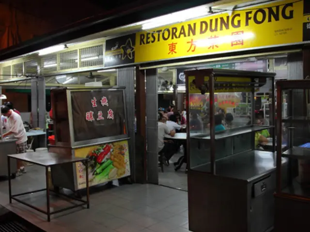 Restoran Dung Fong