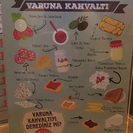 Varuna Gezgin Cafe'nin yemek ve ambiyans fotoğrafları 56
