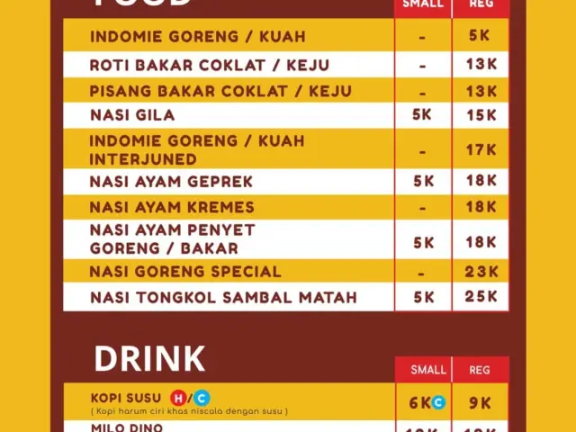 Gambar Makanan Niscala Warskuy 1