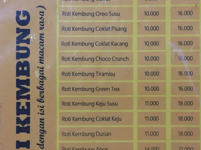 Gambar Makanan RotiKembungZouka 2