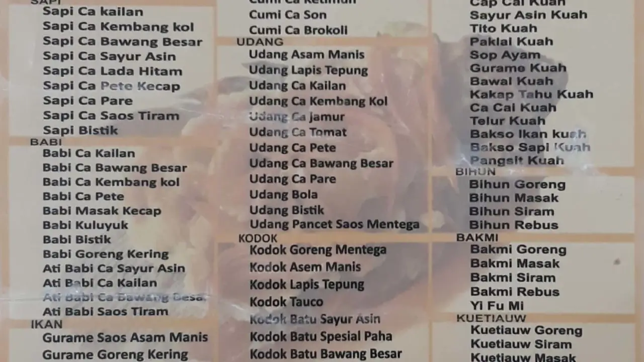 Bakmi Hebat PIK