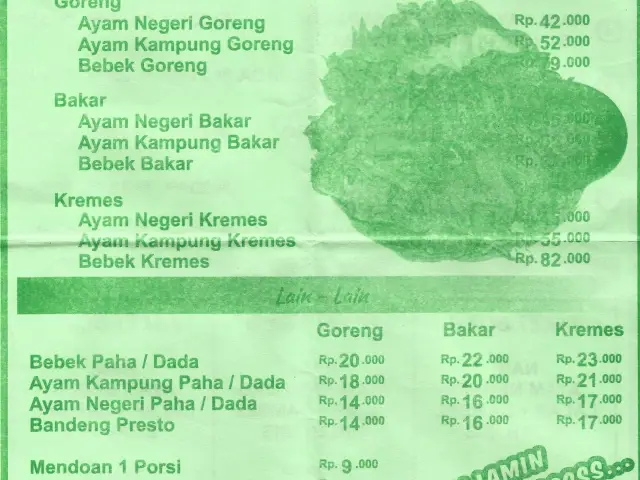 Gambar Makanan BebekGorengPakSlamet 1