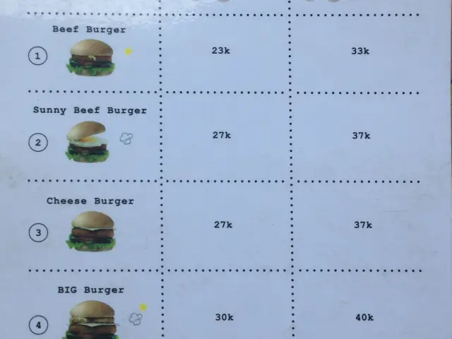 Gambar Makanan Big Burger 2