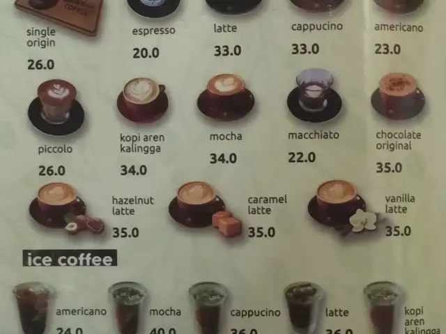 Gambar Makanan KalinggaCoffee 20